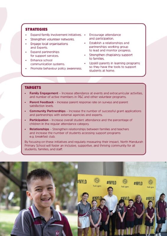 Business Plans 14