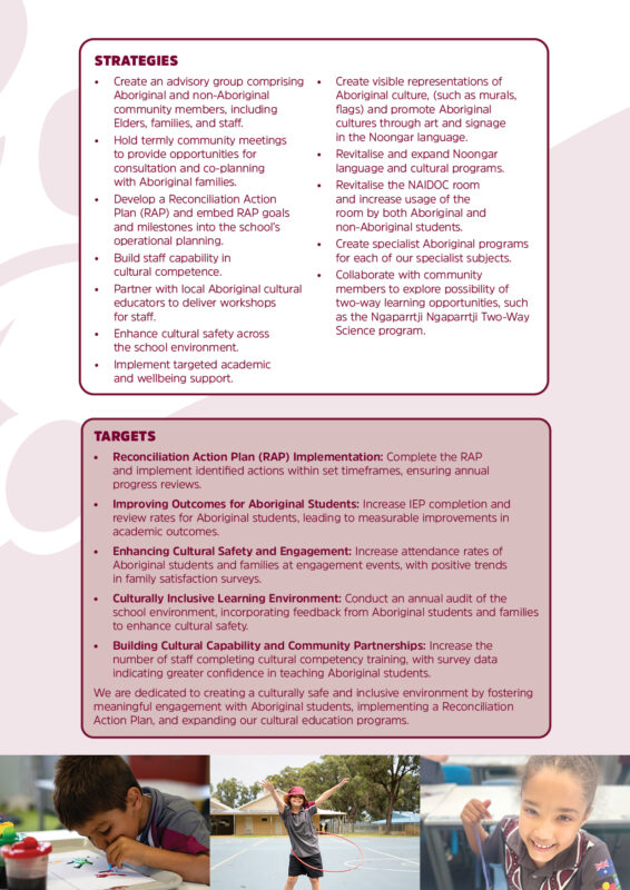 Business Plans 26